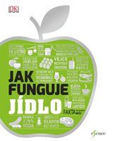 (13) JAK FUNGUJE JÍDLO: CO JÍME, KDYŽ JÍME.